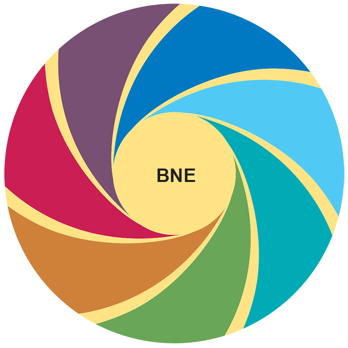 bne